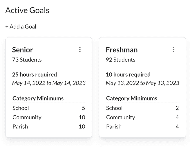Example Goal
